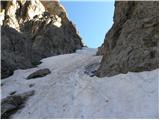 Lienzer Dolomitenhütte - Große Sandspitze